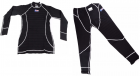 RJS RACING UNDERWEAR SFI 3.3 BLACK WITH WHITE STITCHING TOP & BOTTOM